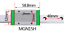 MGN15H Linear Sliding Guide / Block 250 300 350 400 450 500 550mm CNC 3D Printer